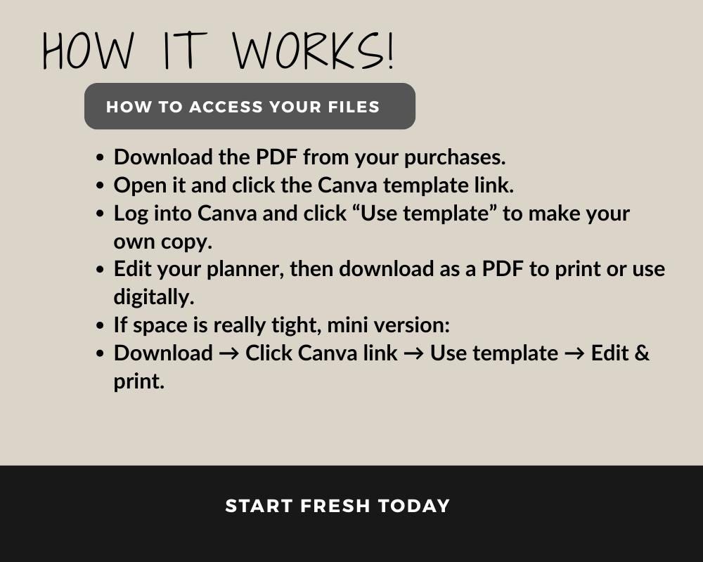Real-Life Reset Yearly Meal Planner