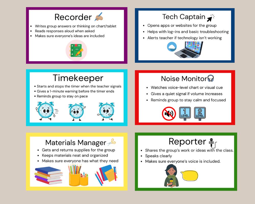 Small Group Leadership Role Cards (Grades 2–6)