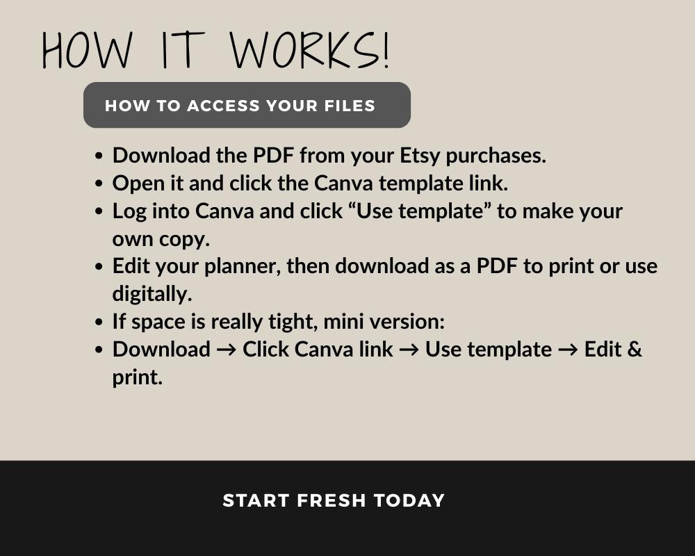 Real-Life Reset Yearly Meal Planner