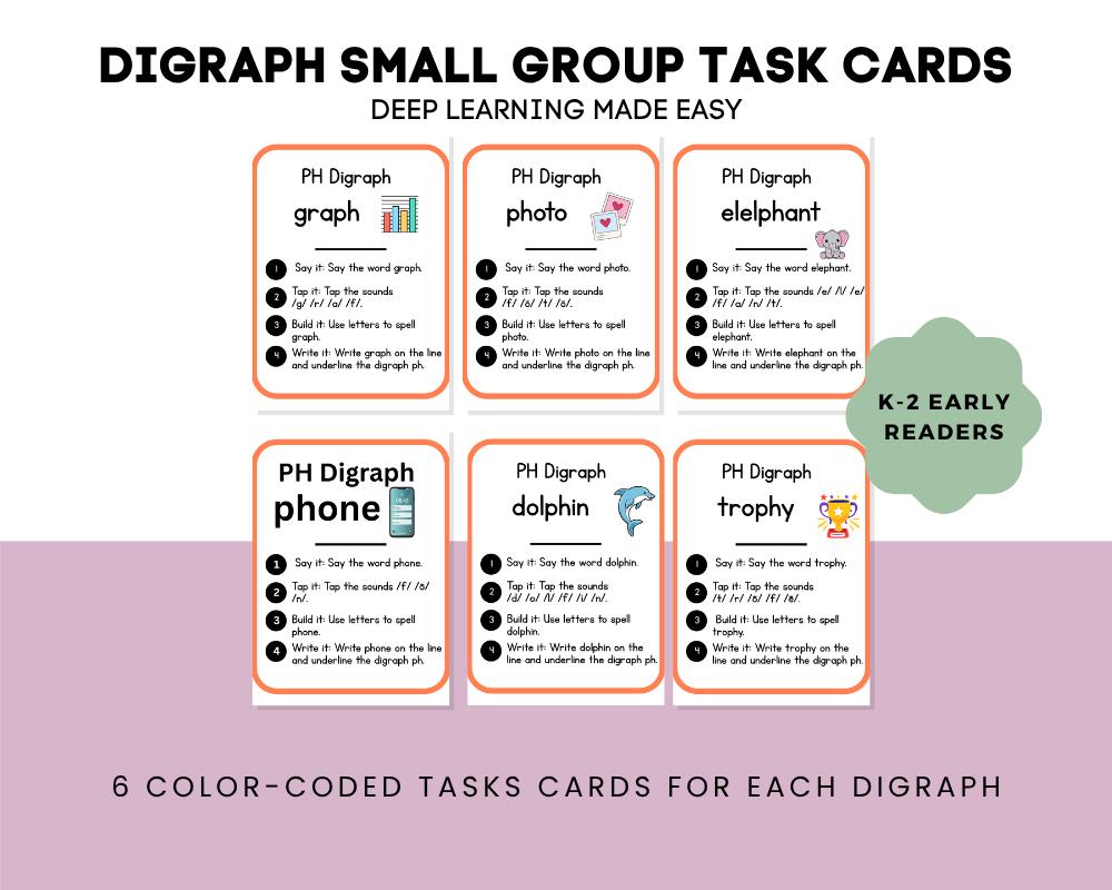 Digraph Small Group Literacy Task Cards